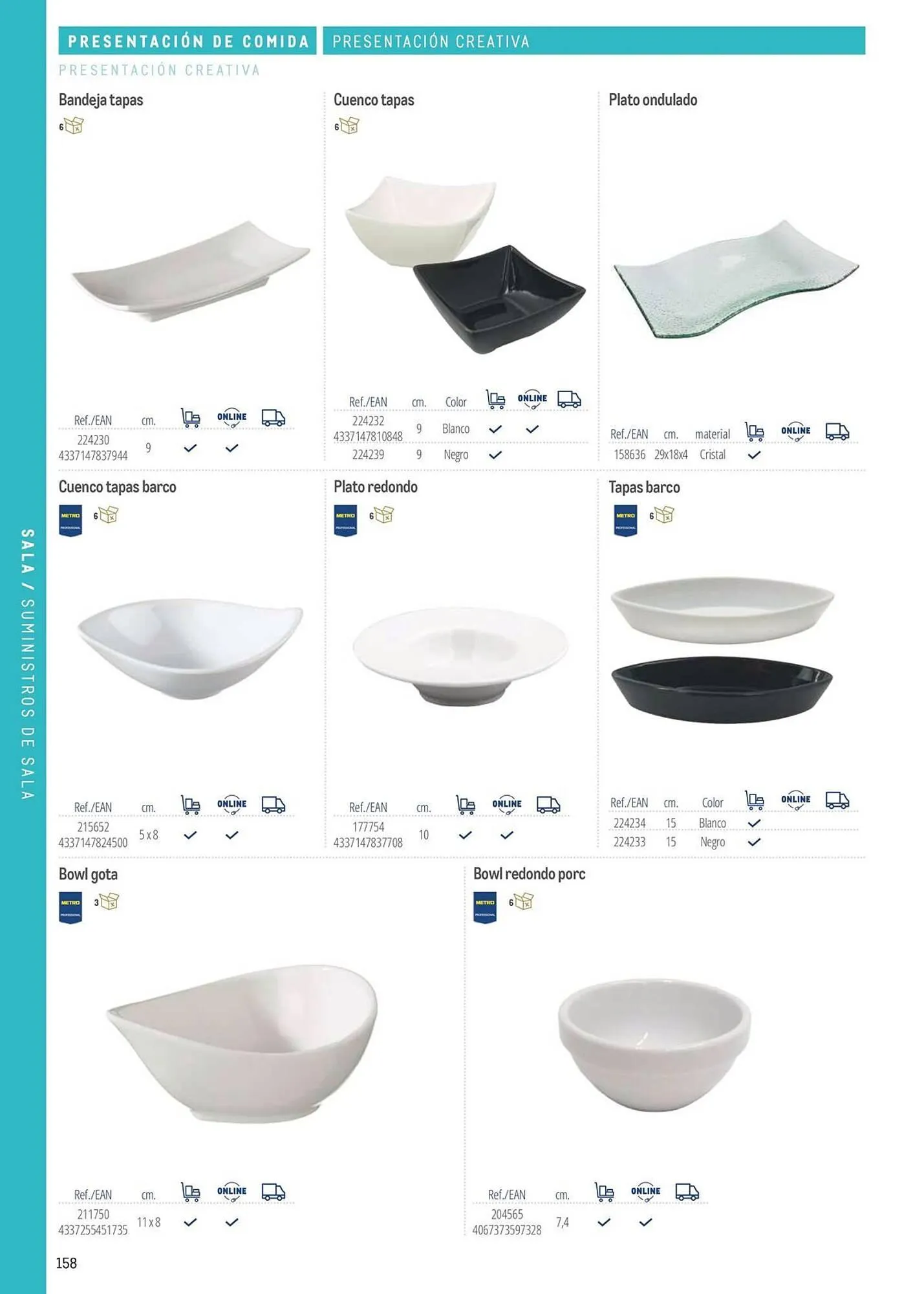 Catálogo de Catálogo Makro 6 de marzo al 31 de diciembre 2026 - Página 158