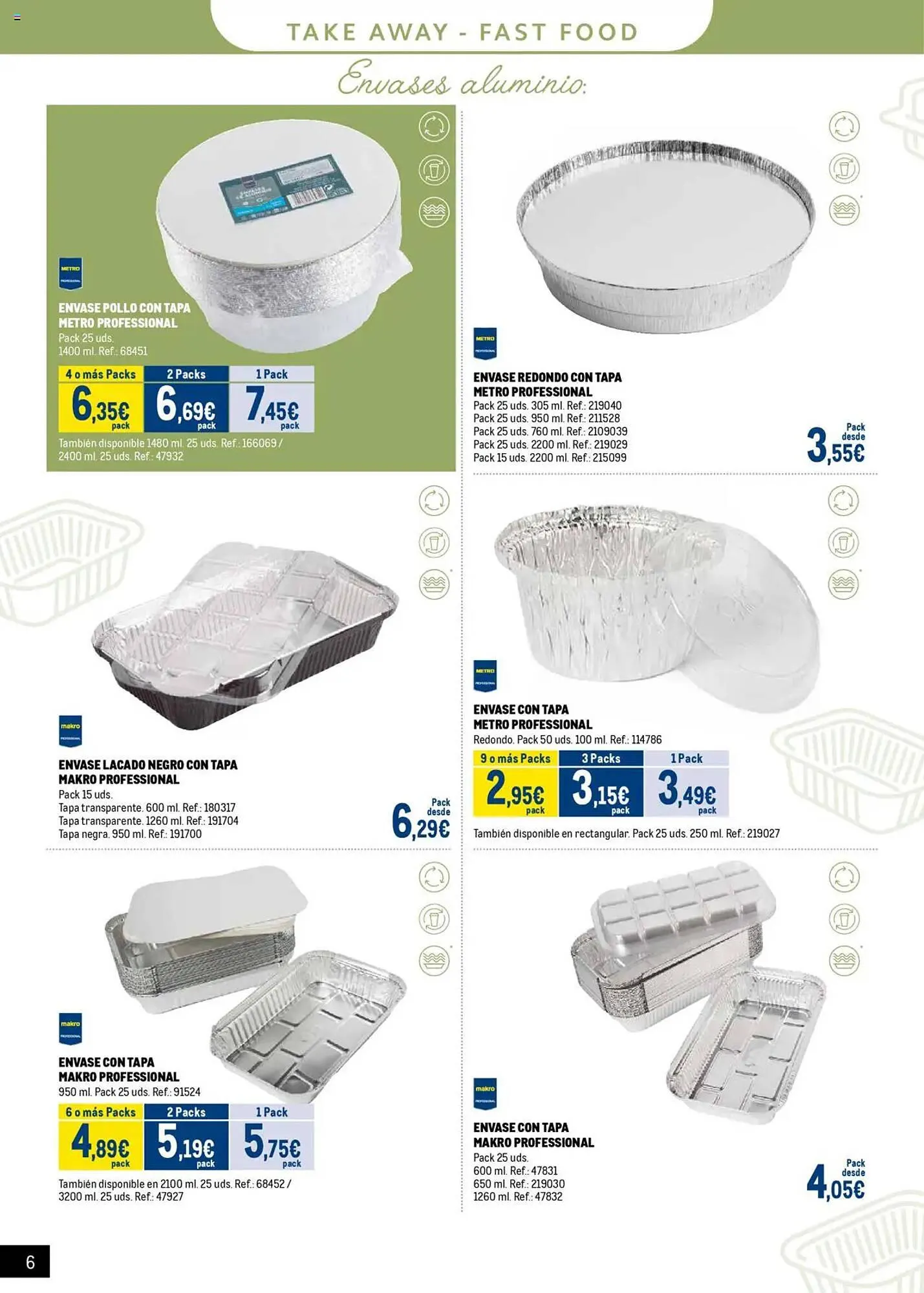 Catálogo de Folleto Makro 5 de junio al 6 de julio 2025 - Página 6
