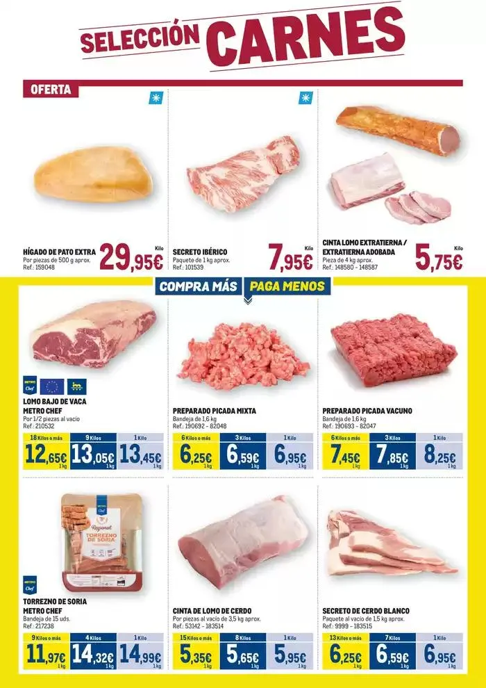 Catálogo de Makro Fresco Cataluña 8 de enero al 13 de enero 2025 - Página 2