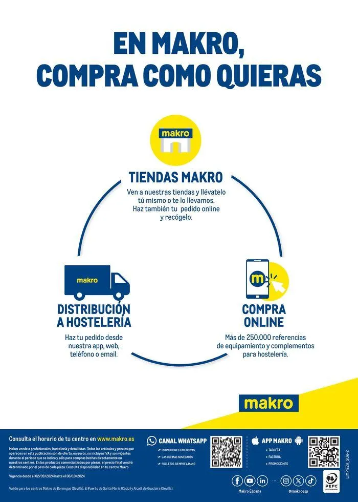 Catálogo de Catálogo Limpieza - Sur II 3 de septiembre al 6 de octubre 2024 - Página 40