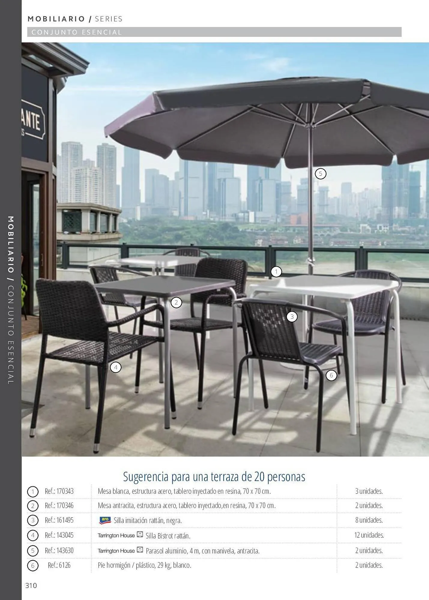 Catálogo de Folleto Makro 7 de junio al 29 de septiembre 2023 - Página 310