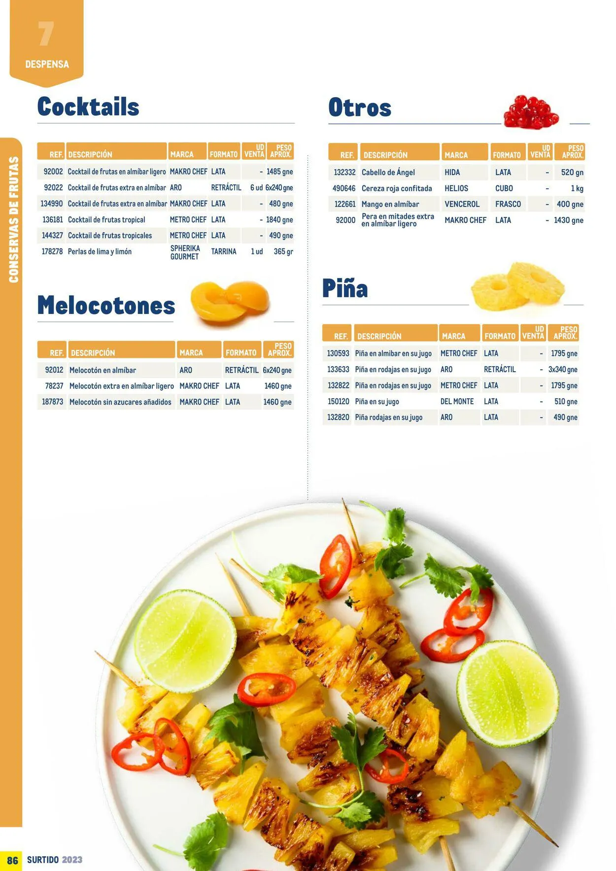Catálogo de Makro Oferta actual 7 de julio al 31 de diciembre 2023 - Página 86