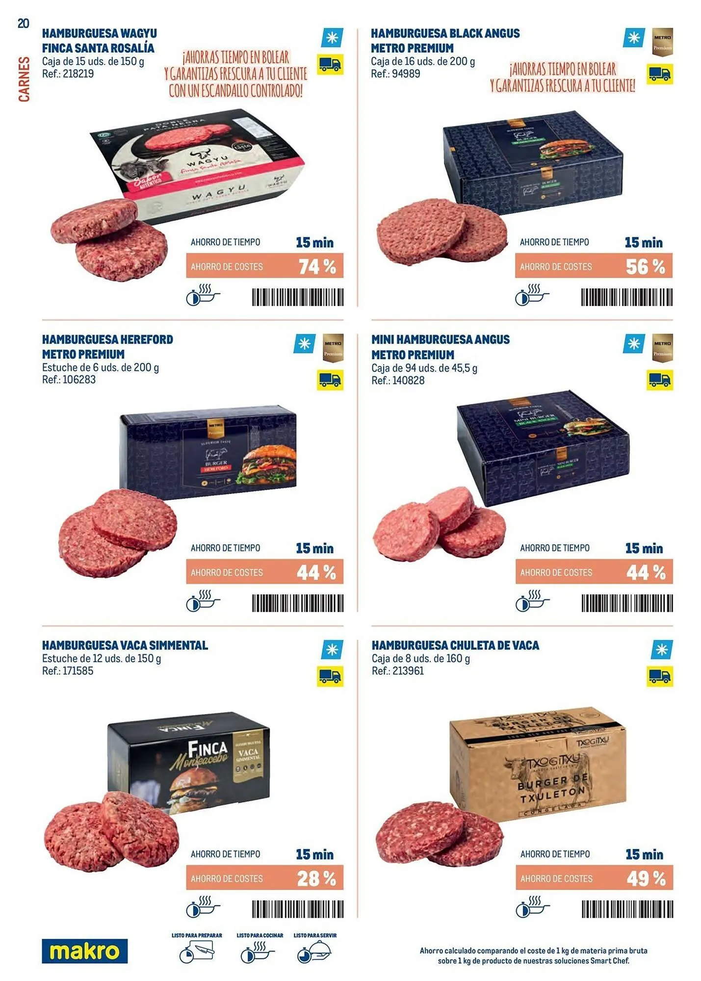 Catálogo de Catálogo Makro 3 de febrero al 31 de marzo 2026 - Página 20