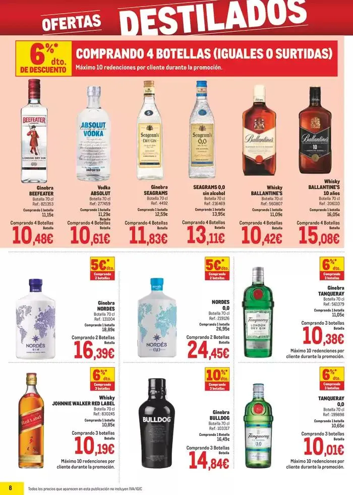 Catálogo de Makro Precios Centro 5 de mayo al 1 de junio 2025 - Página 8