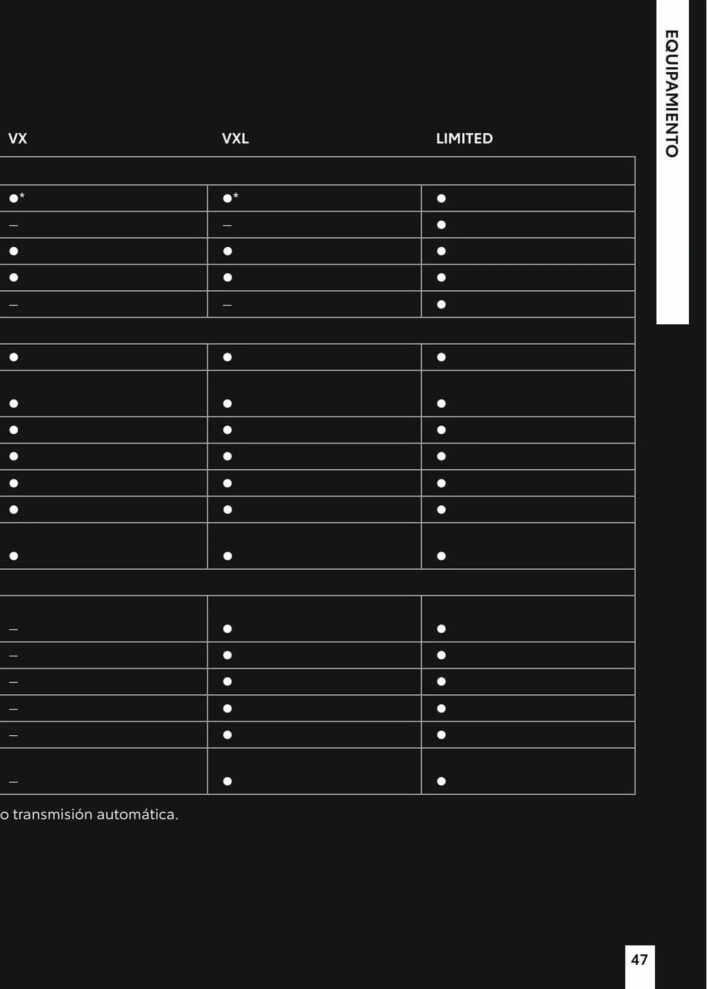 Catálogo de Folleto Toyota 8 de enero al 8 de enero 2024 - Página 93