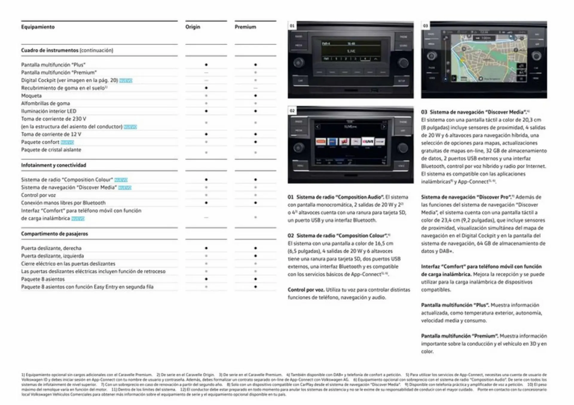 Catálogo de Folleto Volkswagen 4 de enero al 4 de enero 2024 - Página 30