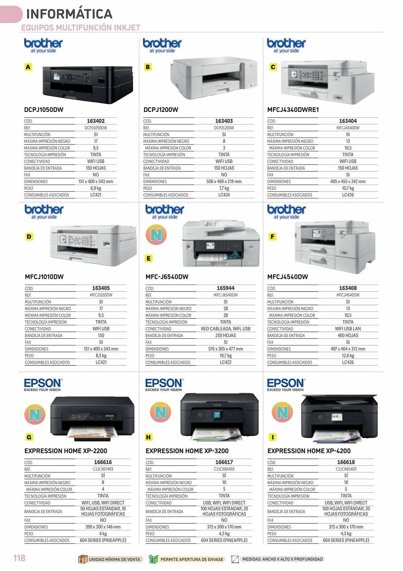 Catálogo de Folleto Carlin 25 de julio al 31 de diciembre 2023 - Página 144