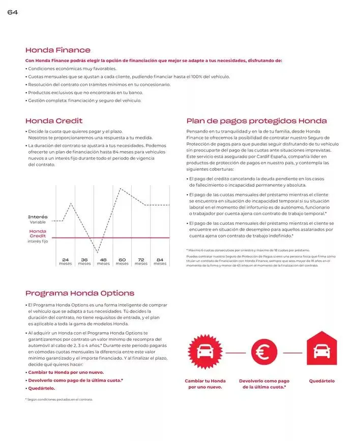 Catálogo de Catálogo ZR-V 6 de marzo al 30 de junio 2025 - Página 64
