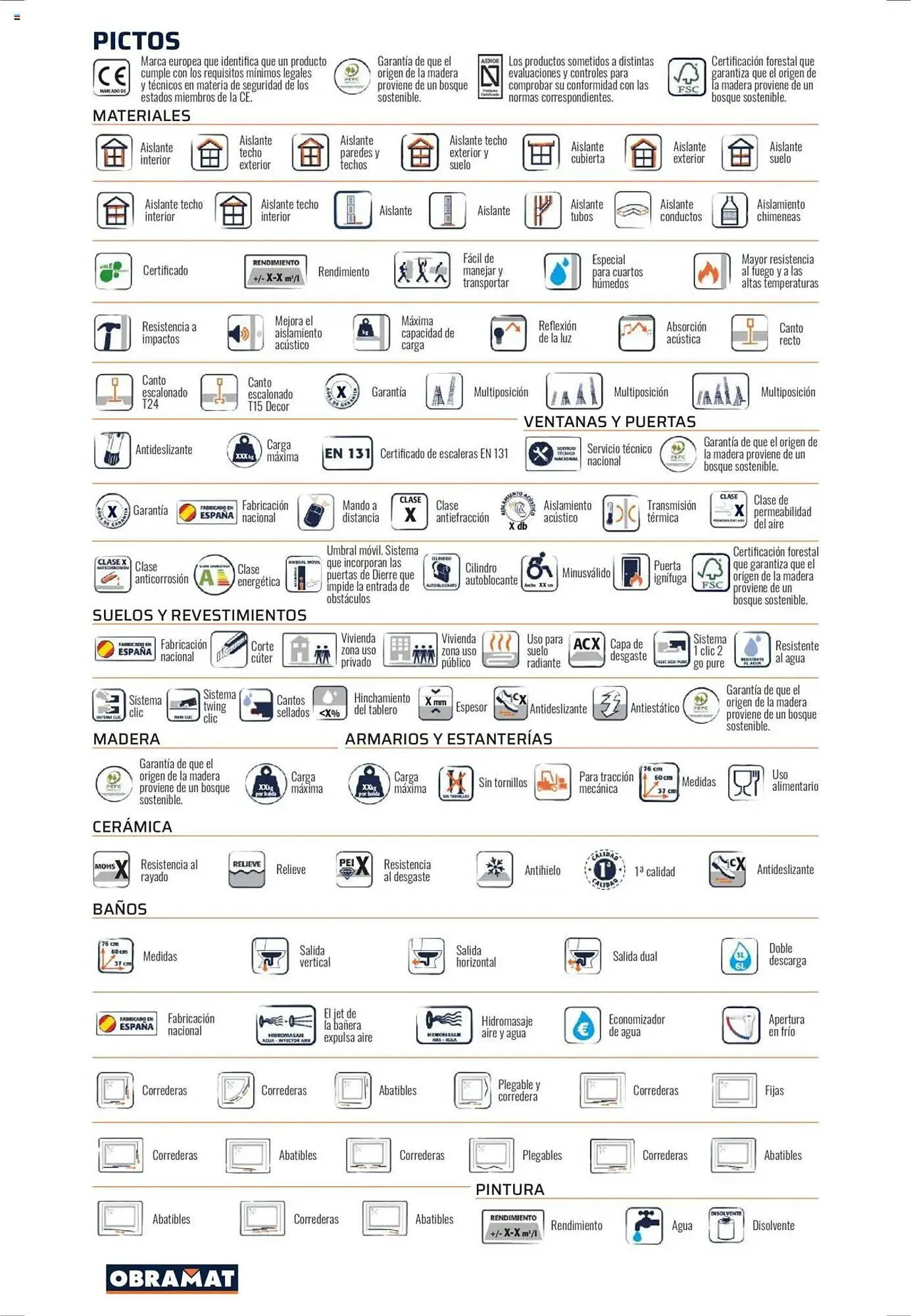 Catálogo de Folleto Obramat 14 de marzo al 28 de abril 2025 - Página 522