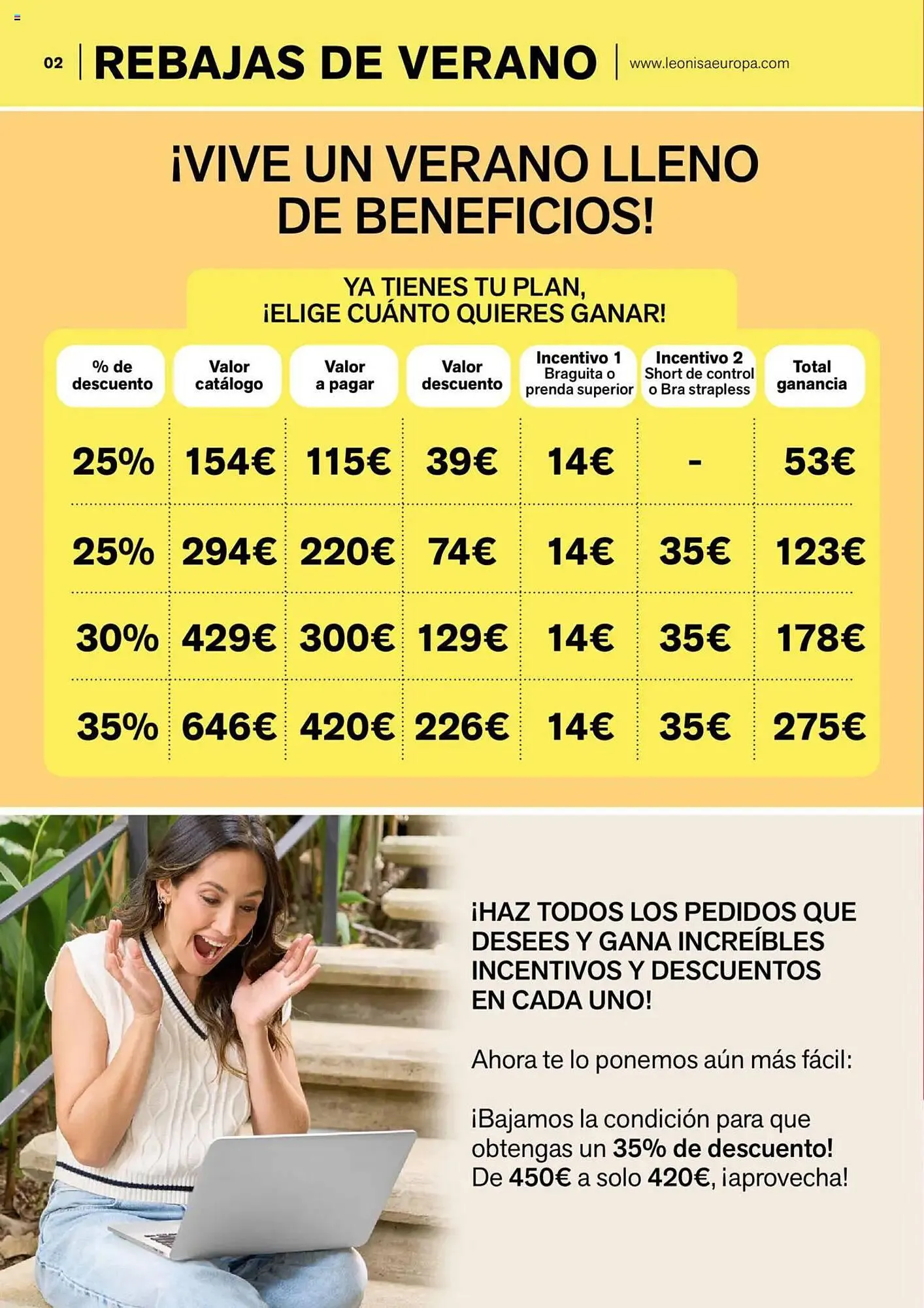 Catálogo de Folleto Leonisa 1 de julio al 31 de julio 2025 - Página 2