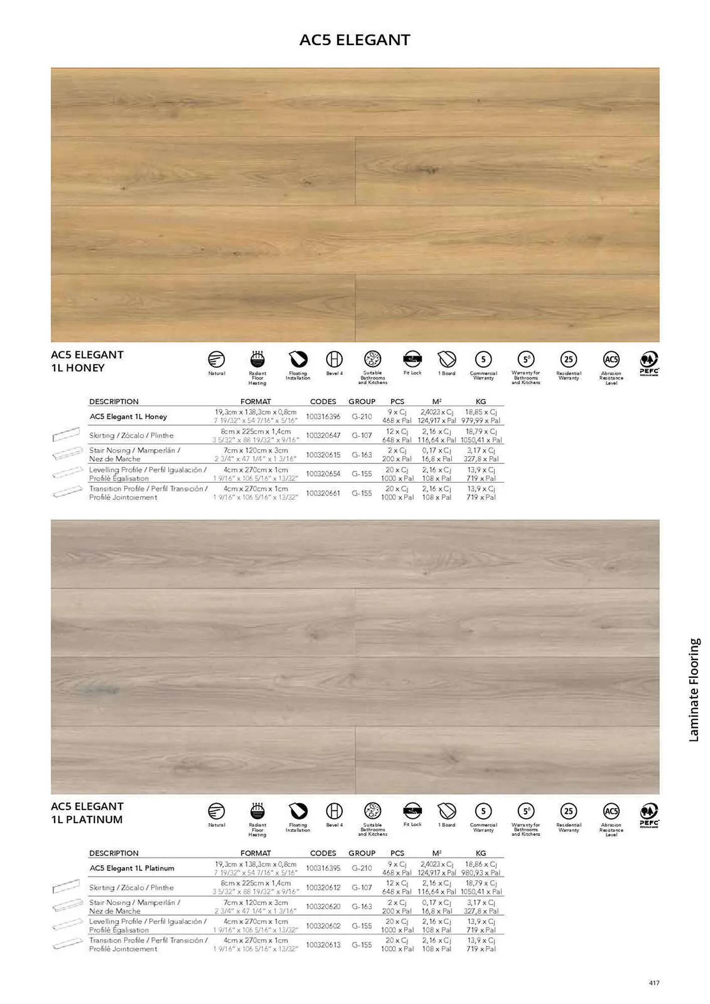 Catálogo de Folleto Porcelanosa 31 de marzo al 8 de febrero 2024 - Página 424