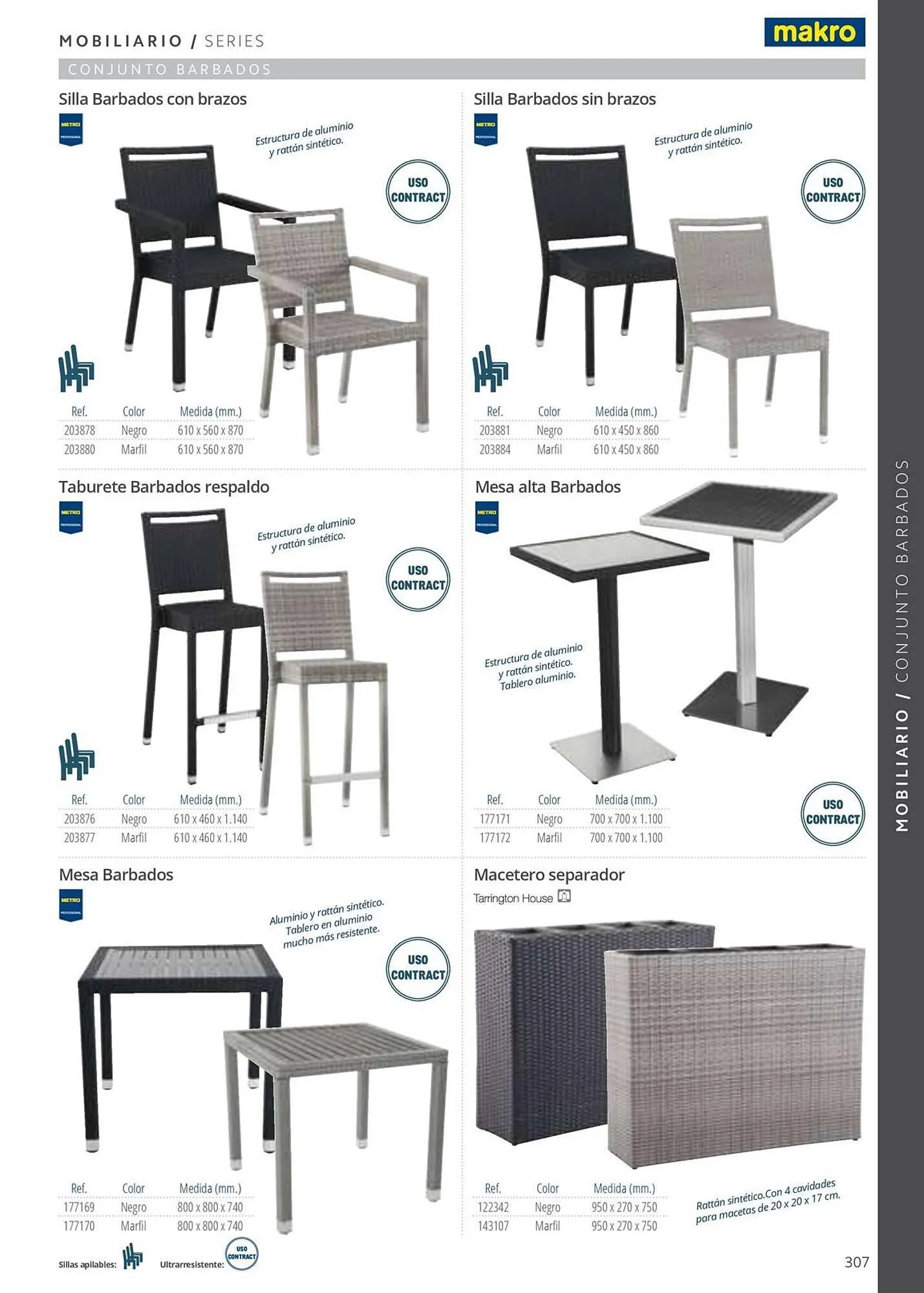 Catálogo de Folleto Makro 12 de junio al 31 de diciembre 2025 - Página 307
