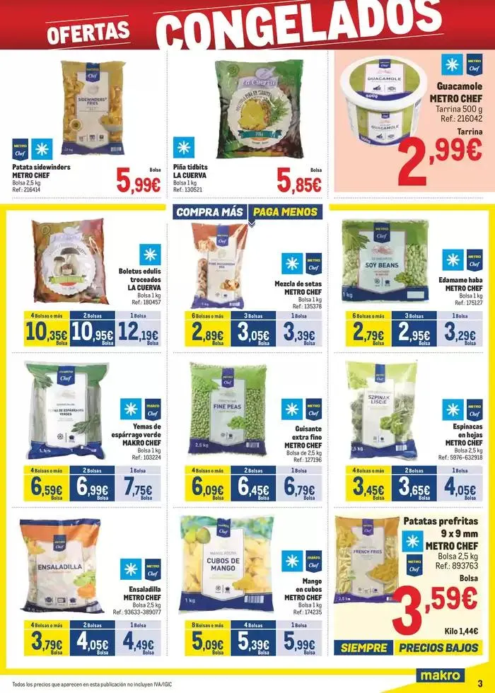 Catálogo de Makro Precios Centro 4 de marzo al 6 de abril 2025 - Página 3