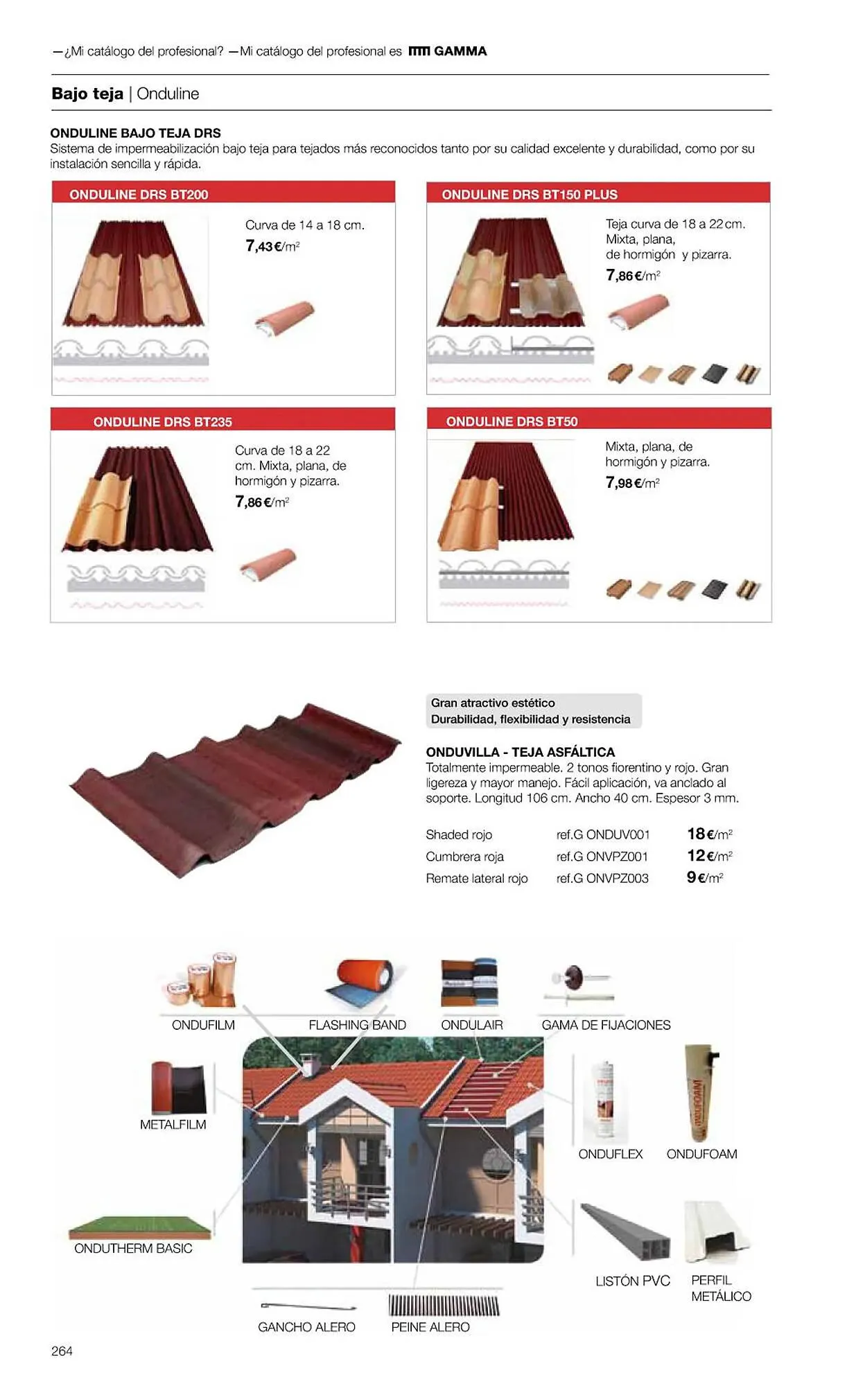 Catálogo de Folleto Grup Gamma 1 de febrero al 31 de diciembre 2023 - Página 266