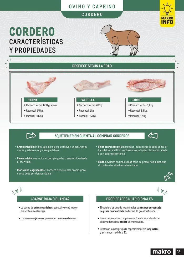 Catálogo de Especial Carnes Península 12 de junio al 31 de diciembre 2024 - Página 35