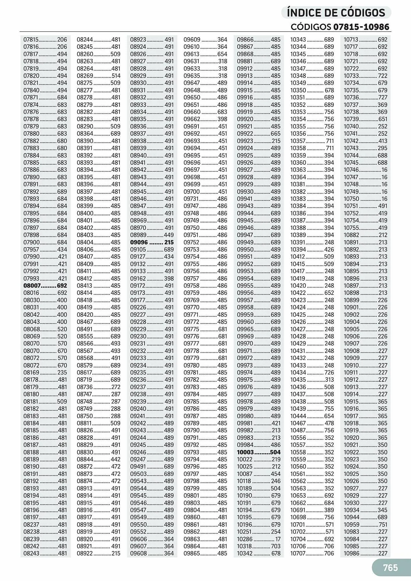 Catálogo de Folleto Carlin 25 de julio al 31 de diciembre 2023 - Página 791