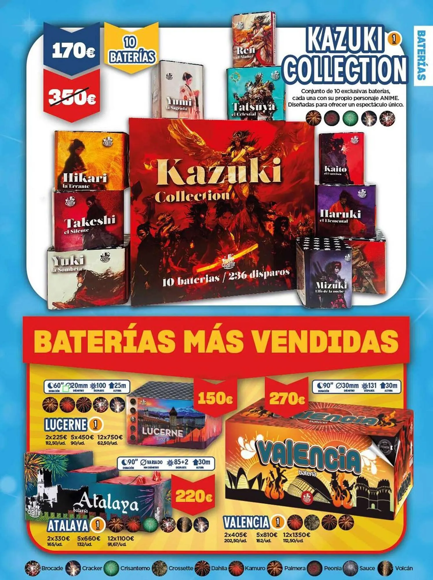 Catálogo de Catálogo La Traca 1 de diciembre al 2 de enero 2026 - Página 27