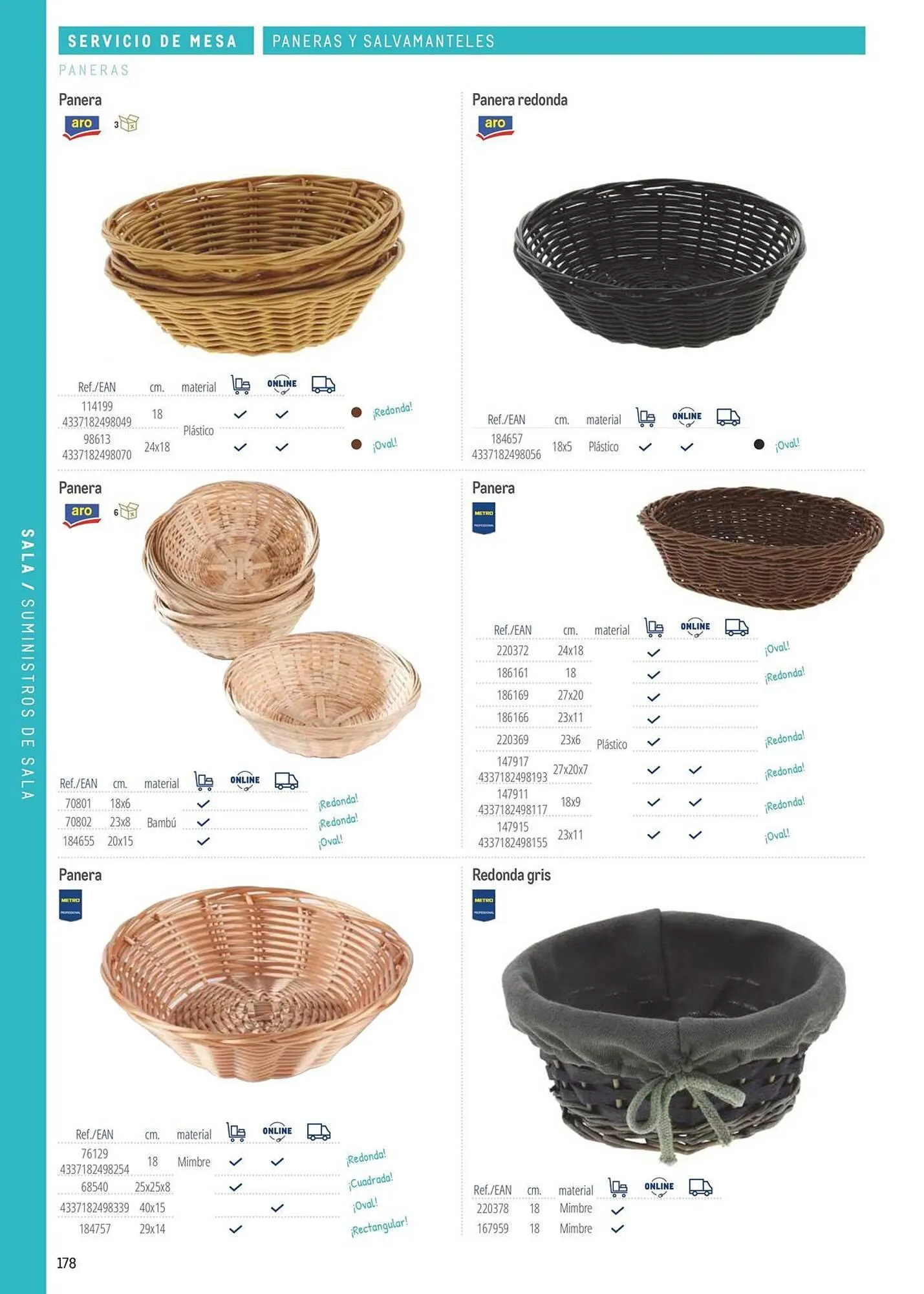 Catálogo de Catálogo Makro 6 de marzo al 31 de diciembre 2026 - Página 178