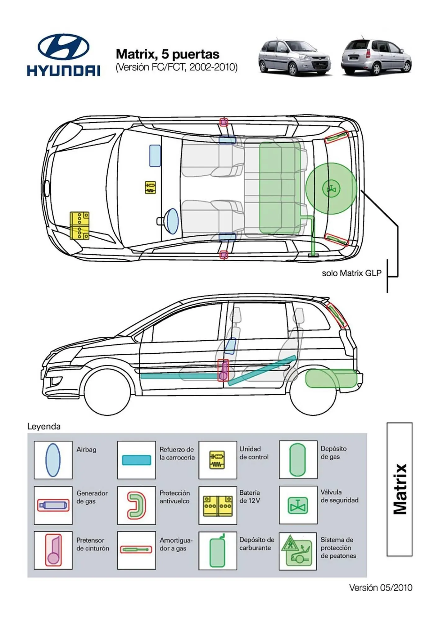 Catálogo de Folleto Hyundai 1 de abril al 31 de diciembre 2026 - Página 119