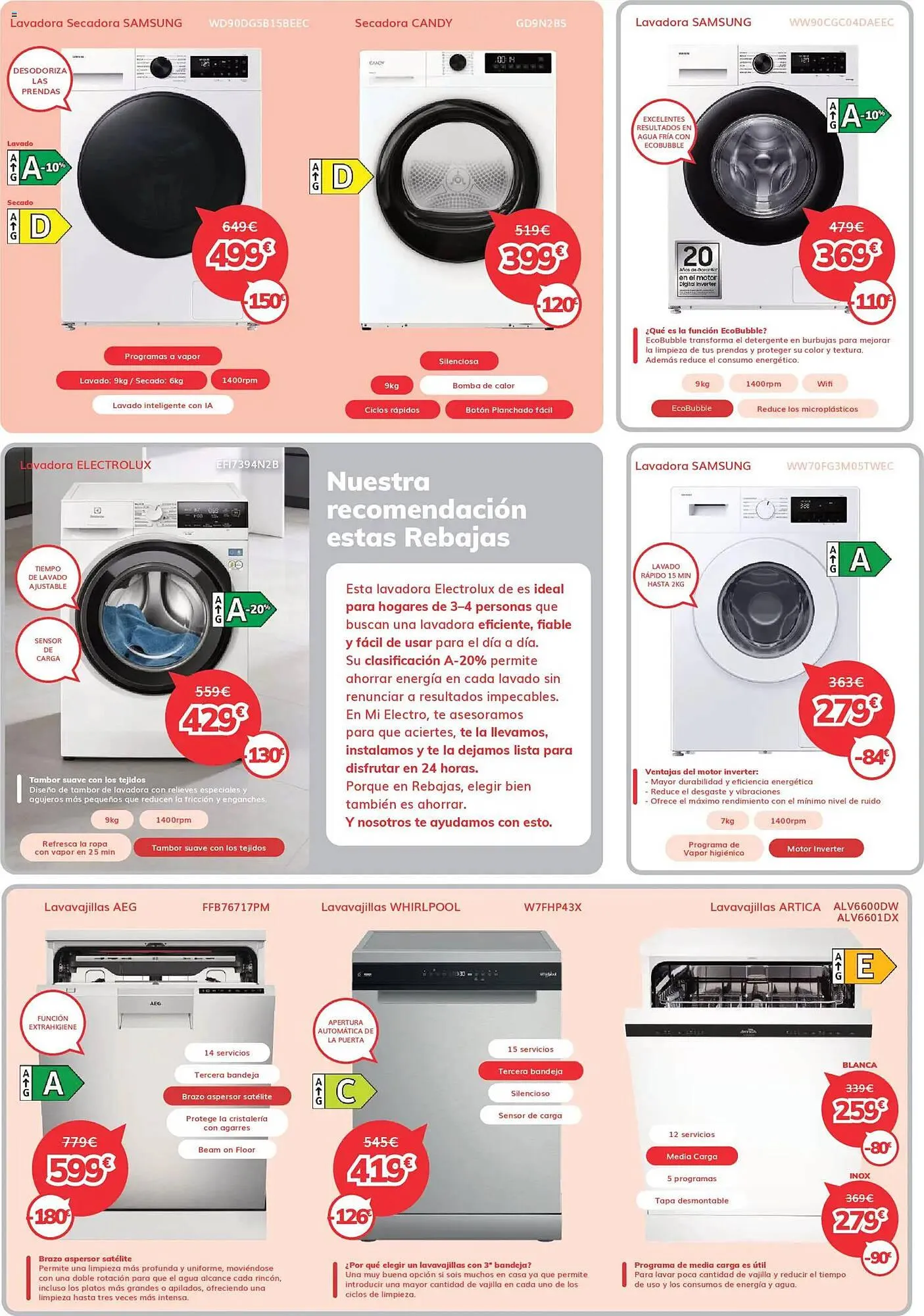 Catálogo de Catálogo Mi electro 7 de enero al 31 de enero 2026 - Página 3