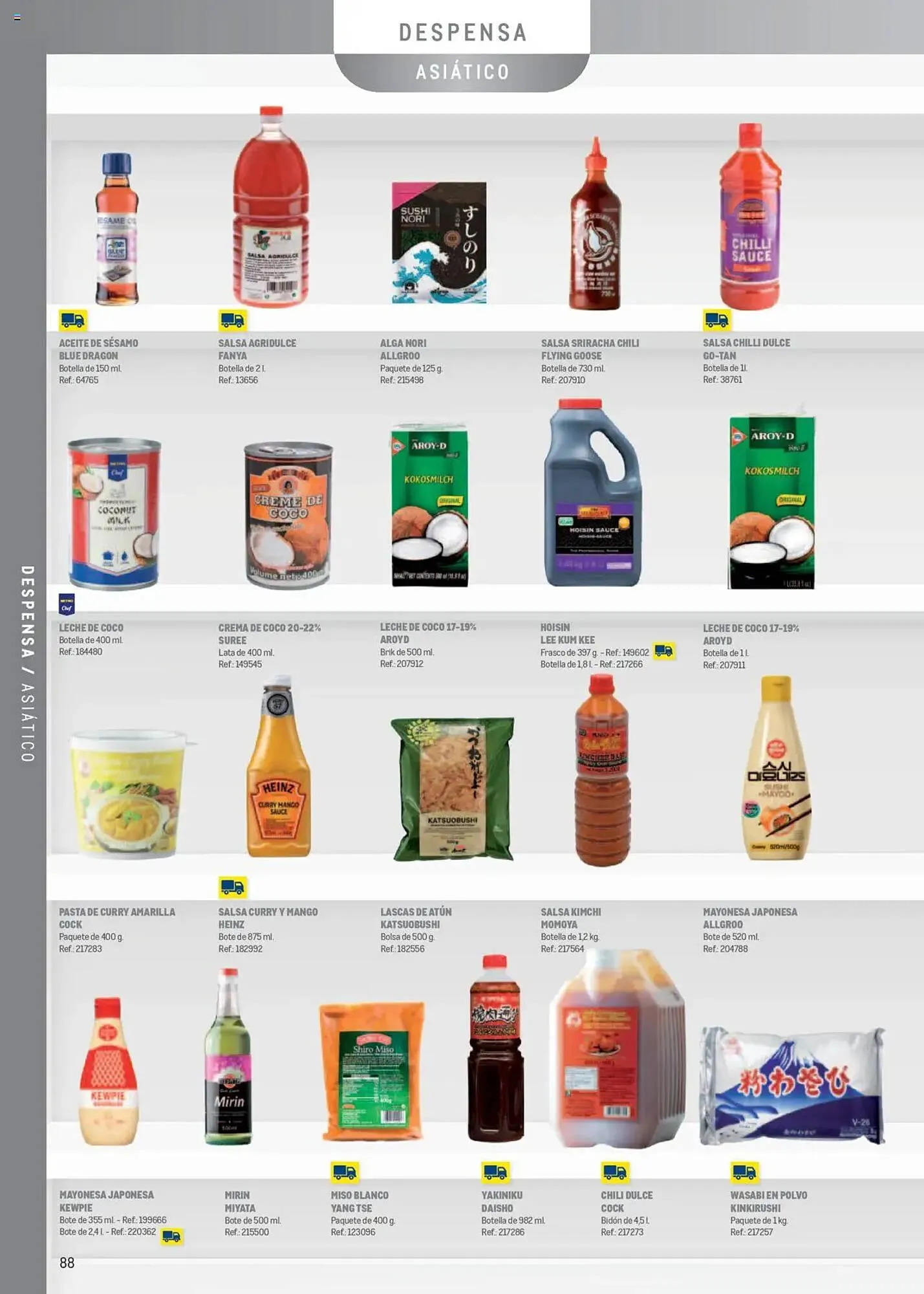 Catálogo de Folleto Makro 8 de abril al 31 de diciembre 2025 - Página 88