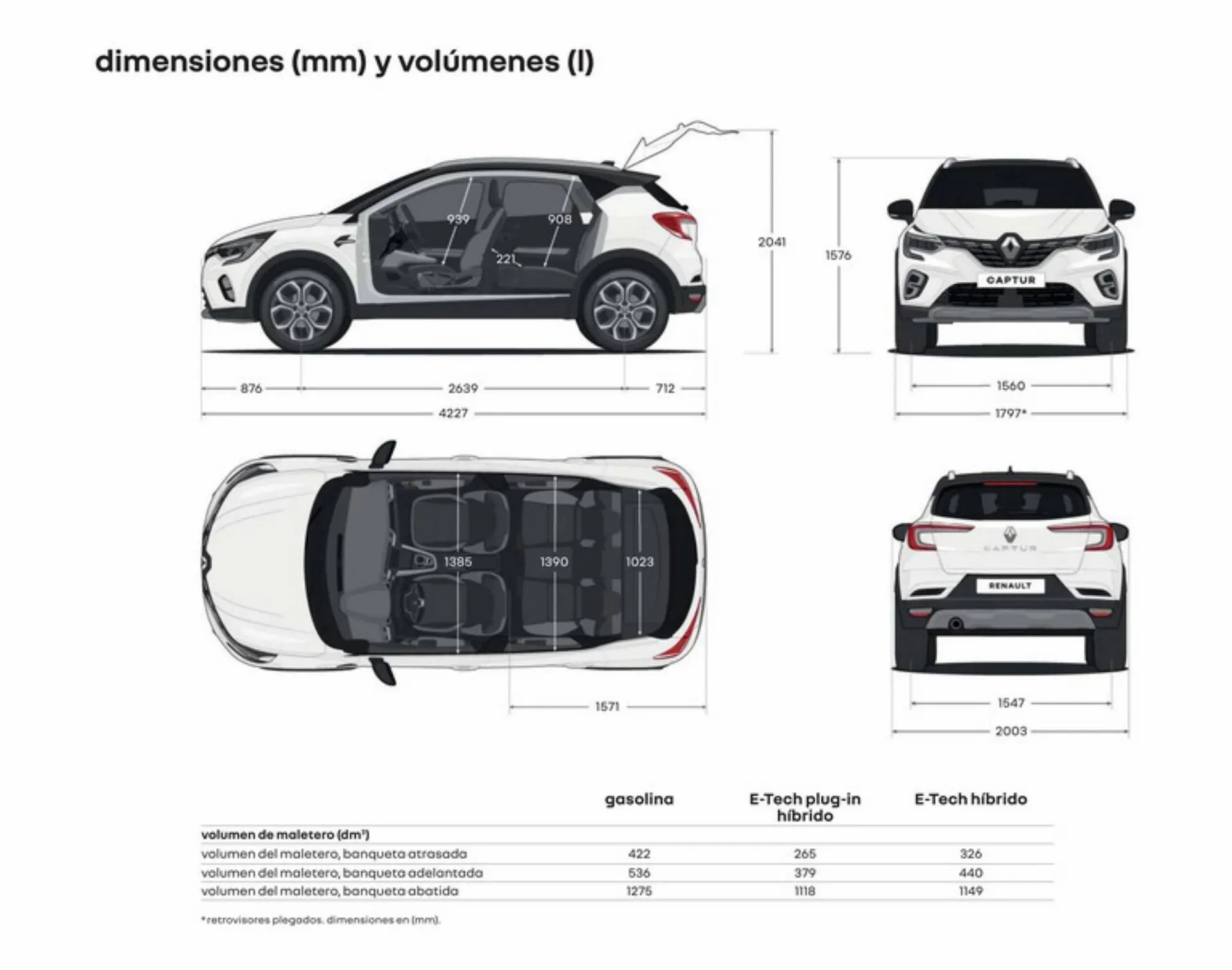 Catálogo de Folleto Renault 5 de diciembre al 5 de diciembre 2023 - Página 31