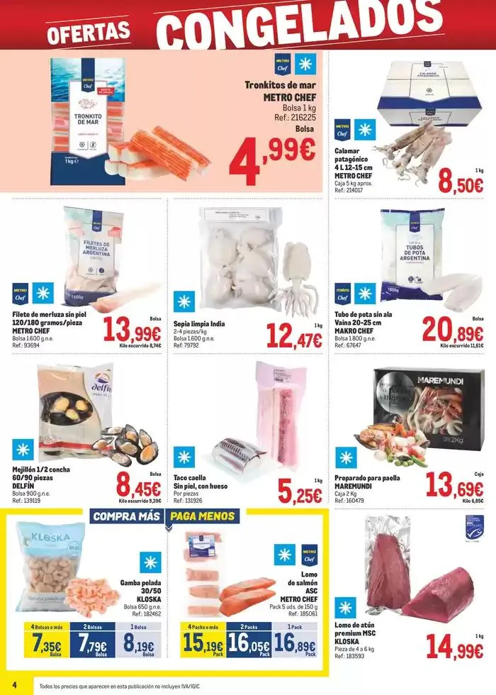 Catálogo de Makro Precios Sur 3 de febrero al 2 de marzo 2025 - Página 4