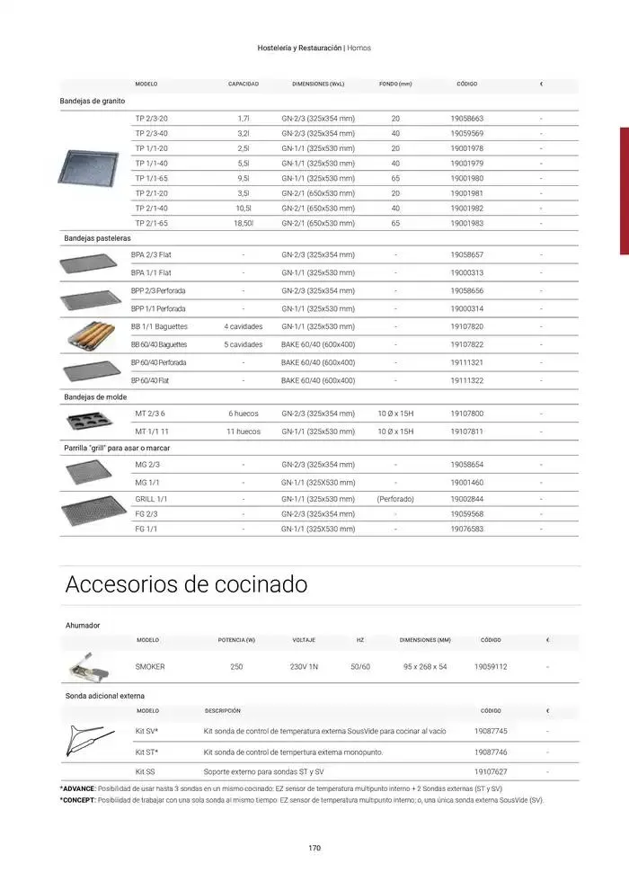 Catálogo de Catálogo Hostelería y Restauración 3 de marzo al 3 de junio 2025 - Página 171