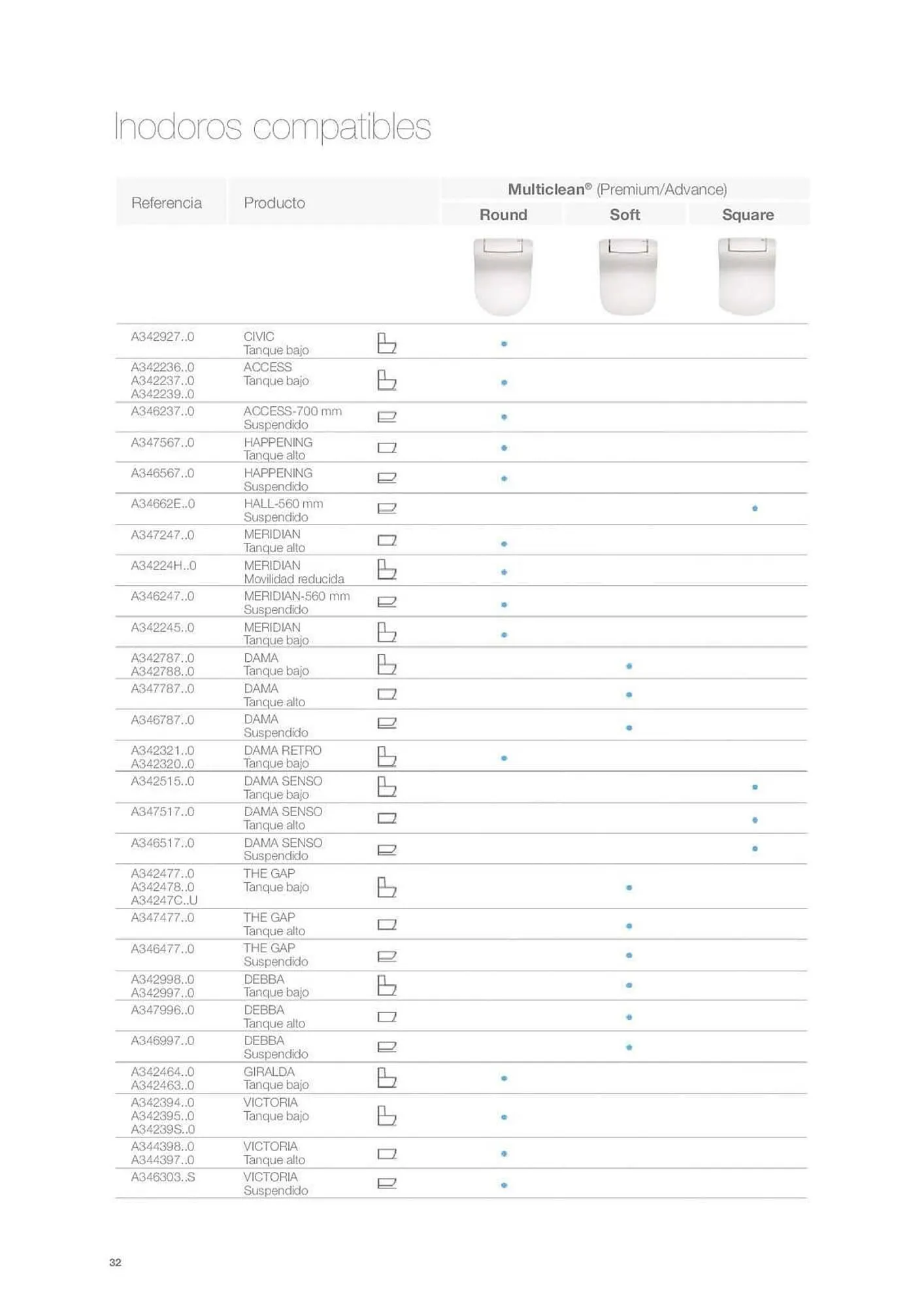 Catálogo de Folleto Roca 8 de mayo al 3 de enero 2024 - Página 34
