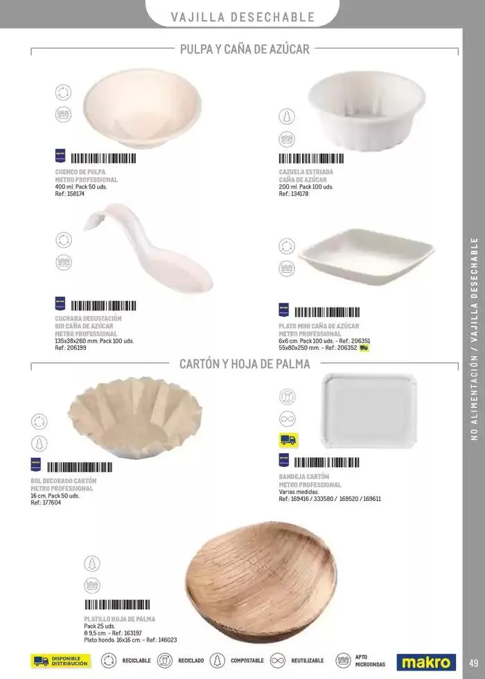 Catálogo de Especial Catering Prat 25 de febrero al 30 de septiembre 2025 - Página 49