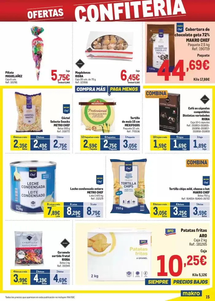 Catálogo de Makro Precios Norte 15 de mayo al 1 de junio 2025 - Página 15