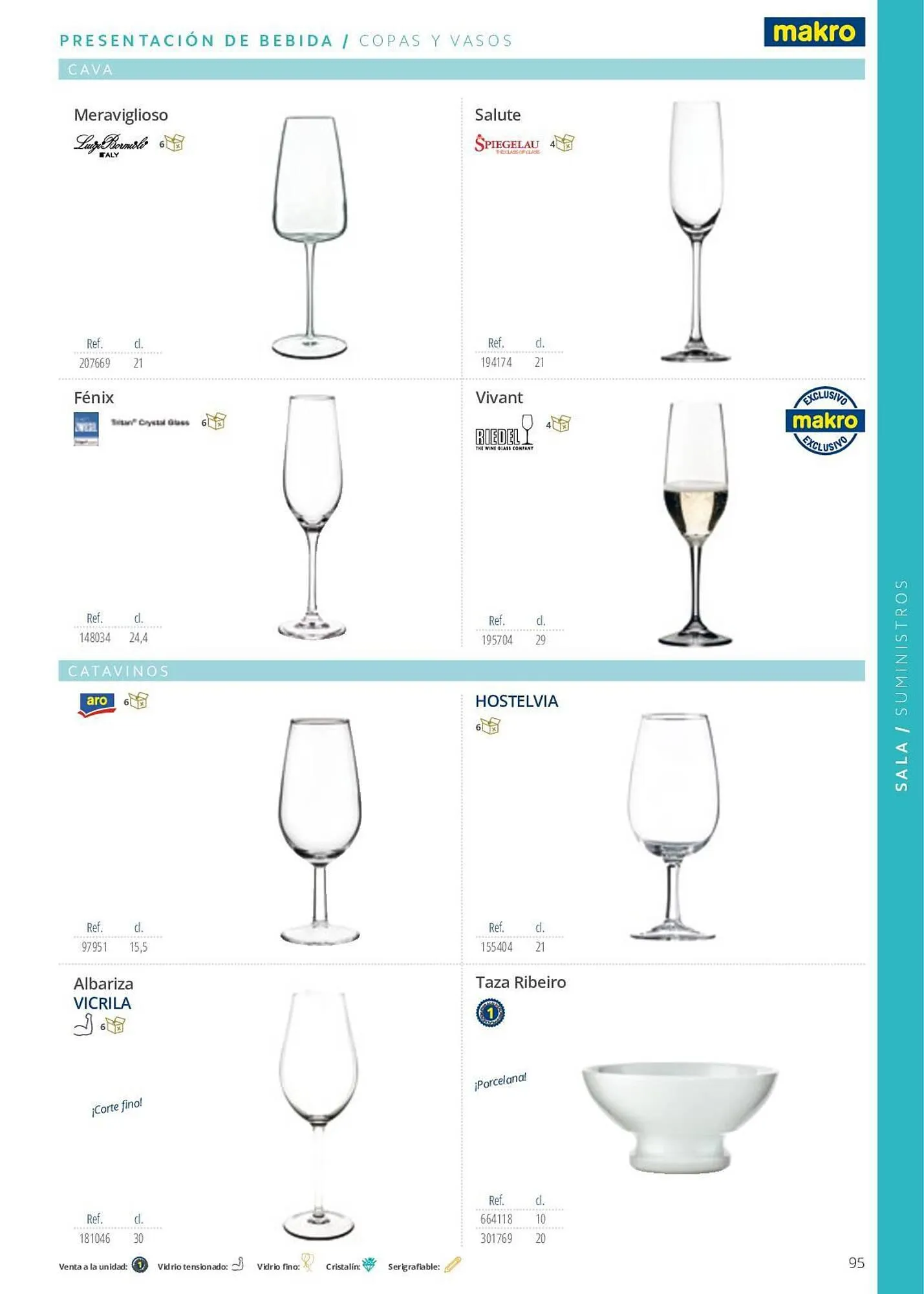 Catálogo de Folleto Makro 7 de junio al 29 de septiembre 2023 - Página 95