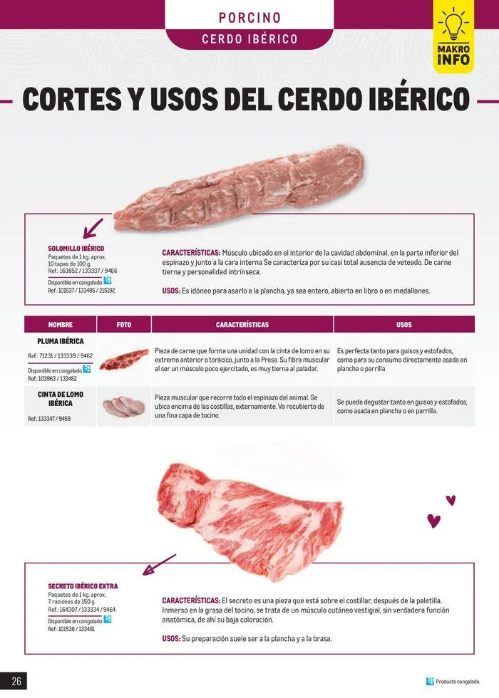Catálogo de Especial Carnes Península 12 de junio al 31 de diciembre 2024 - Página 26
