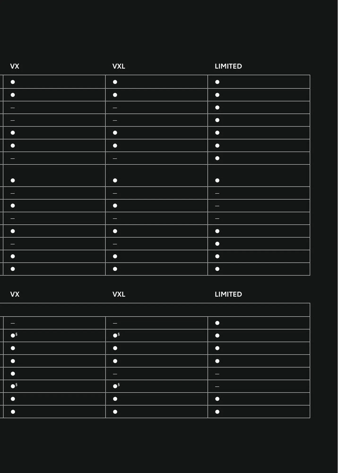 Catálogo de Folleto Toyota 8 de enero al 8 de enero 2024 - Página 91
