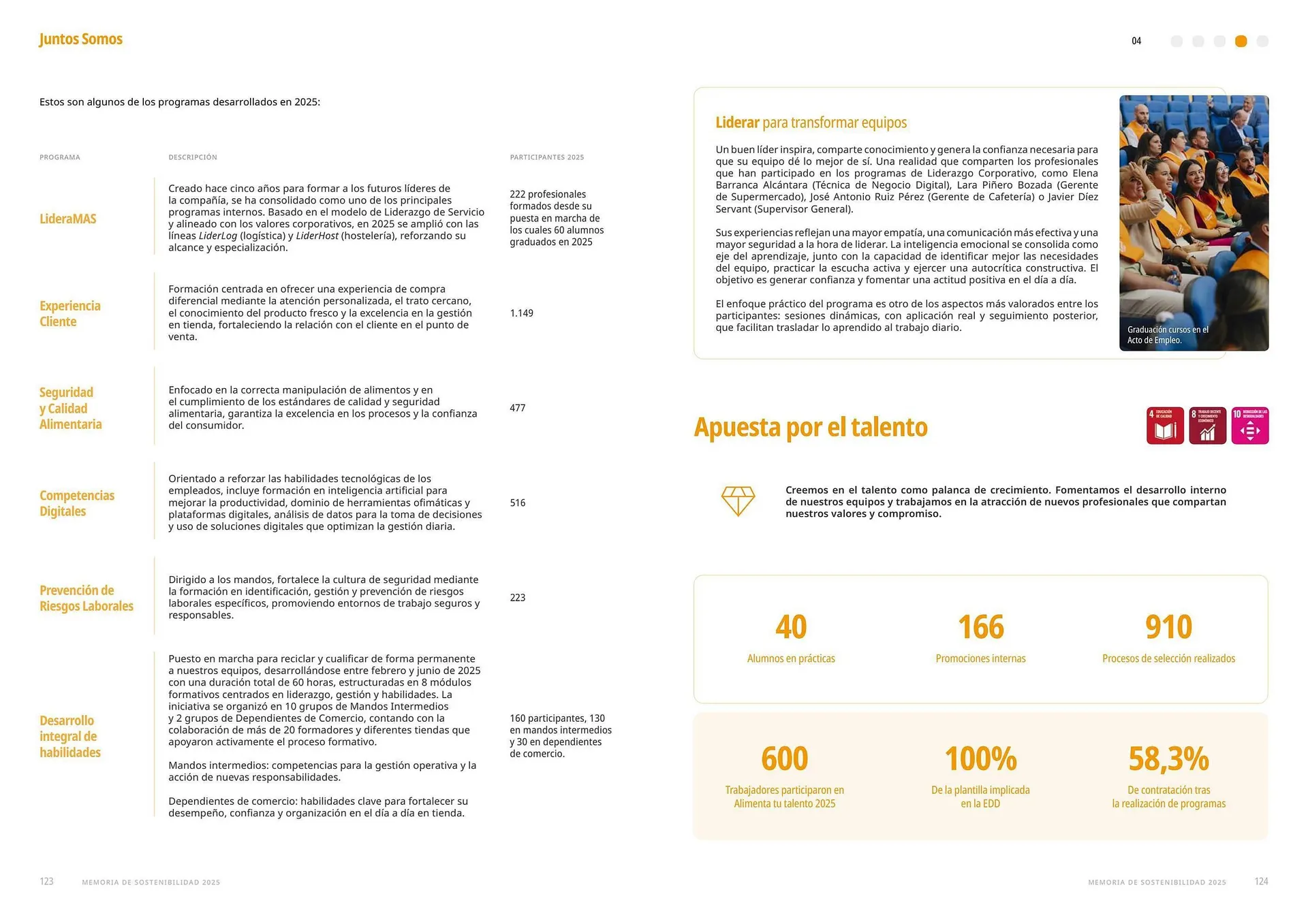 Catálogo de Folleto Supermercados MAS 17 de abril al 30 de abril 2026 - Página 63