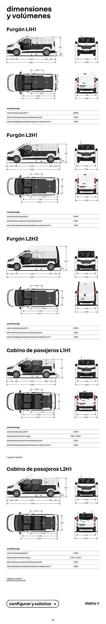 Catálogo de Folleto Renault 6 de diciembre al 5 de diciembre 2024 - Página 19