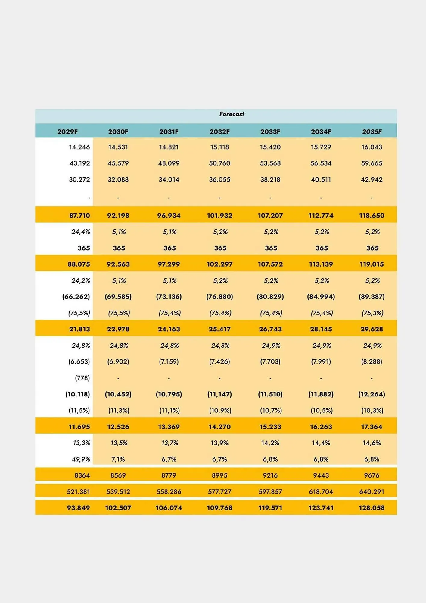 Catálogo de Catálogo Abacus 5 de marzo al 31 de diciembre 2026 - Página 89