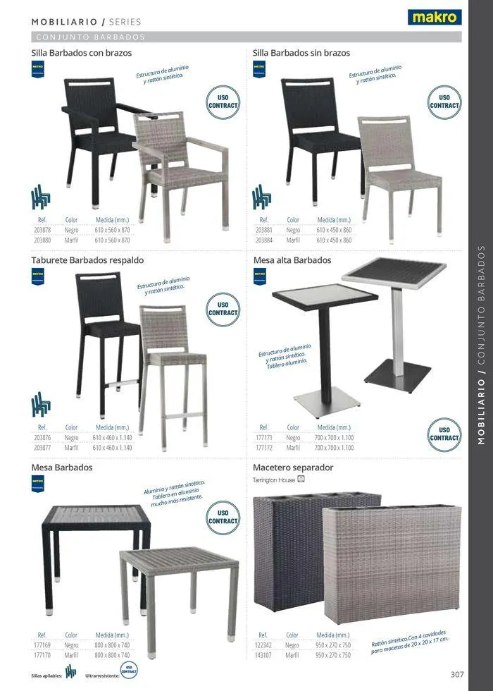 Catálogo de Equipamiento y suministros 23 de julio al 30 de noviembre 2024 - Página 307