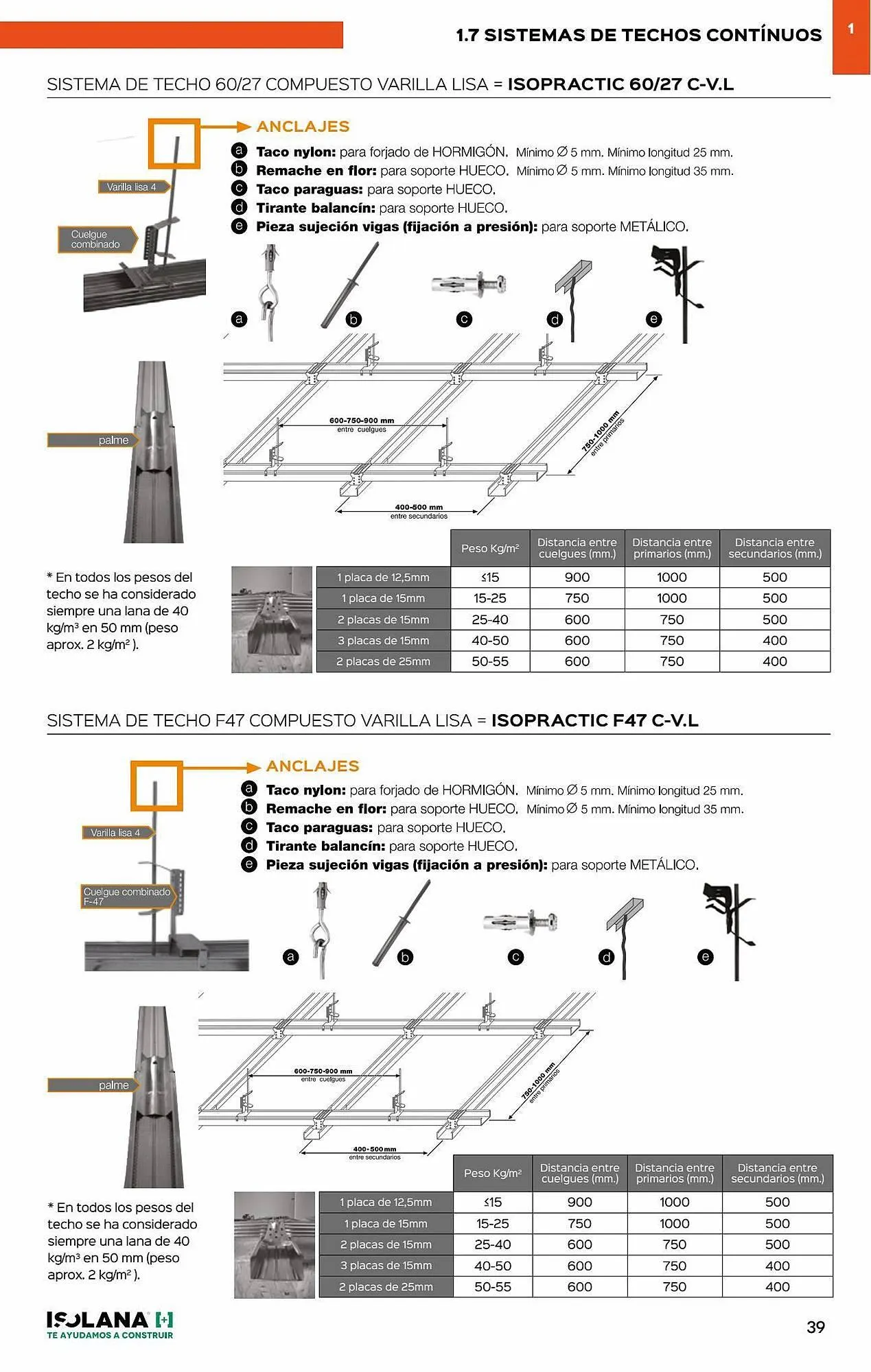Catálogo de Folleto Isolana 30 de mayo al 31 de diciembre 2023 - Página 34