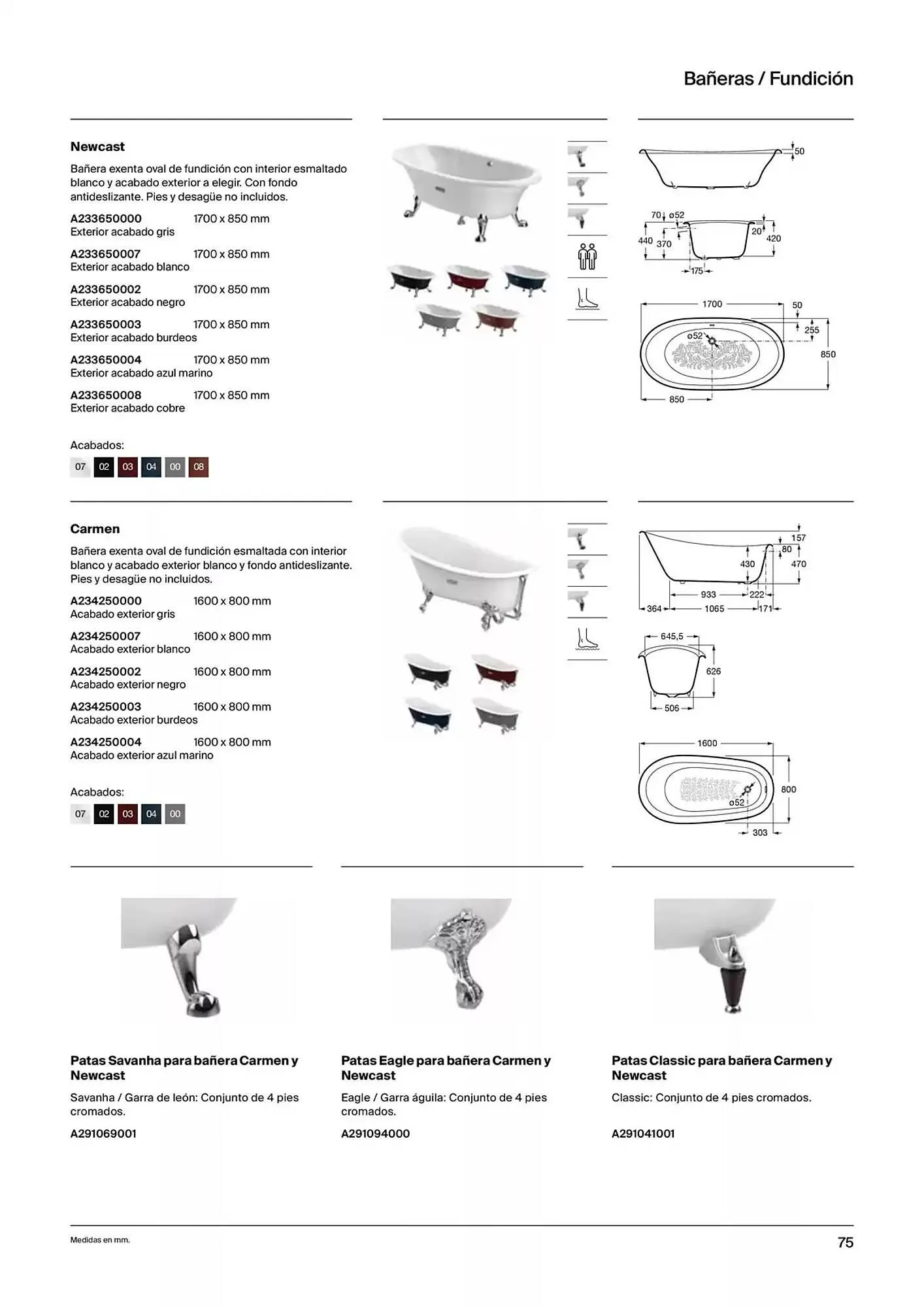 Catálogo de Folleto Roca 9 de enero al 31 de diciembre 2025 - Página 77