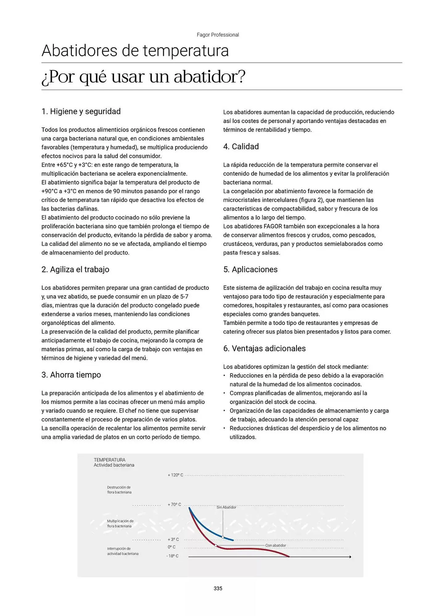 Catálogo de Folleto Fagor 3 de marzo al 1 de enero 2026 - Página 336