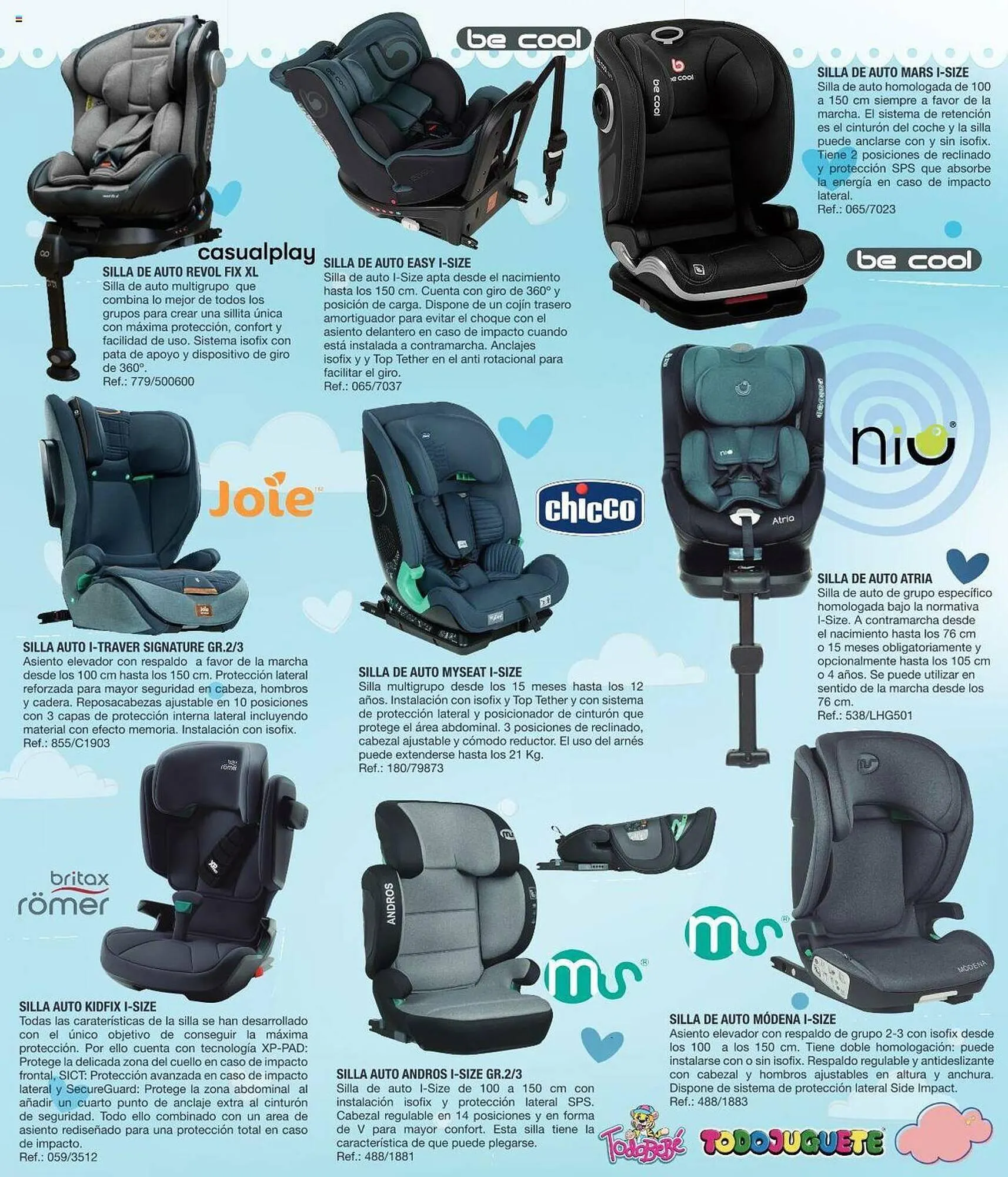 Catálogo de Folleto Todojuguete 4 de junio al 31 de diciembre 2025 - Página 33