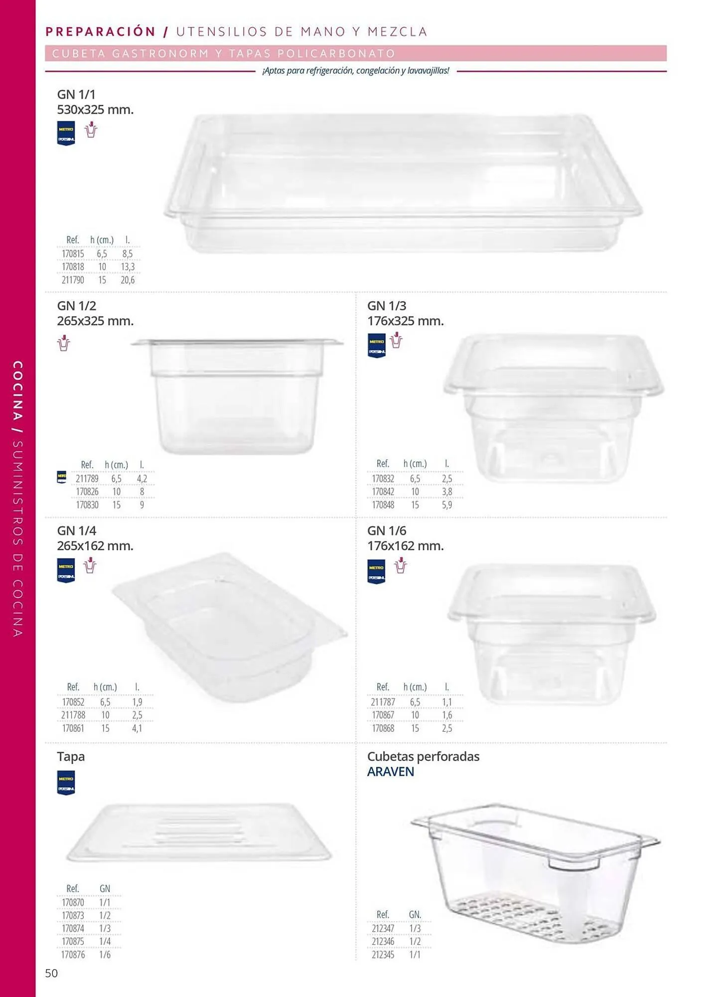 Catálogo de Folleto Makro 12 de junio al 31 de diciembre 2025 - Página 50