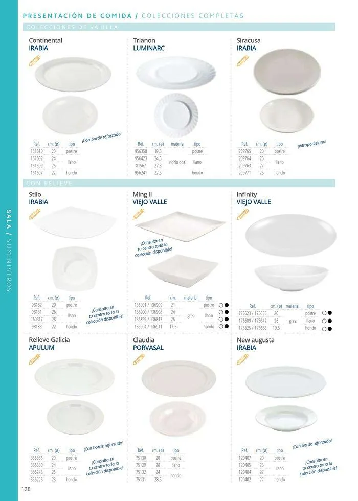 Catálogo de Equipamiento y suministros 23 de julio al 30 de noviembre 2024 - Página 128