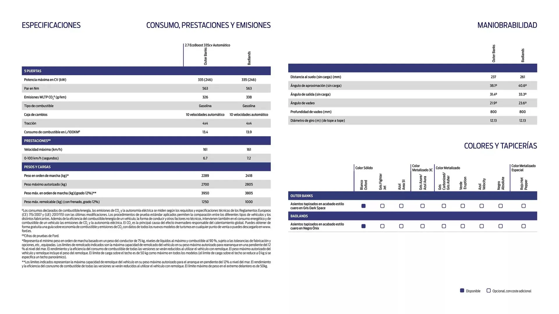 Catálogo de Folleto Ford 13 de noviembre al 13 de noviembre 2025 - Página 7