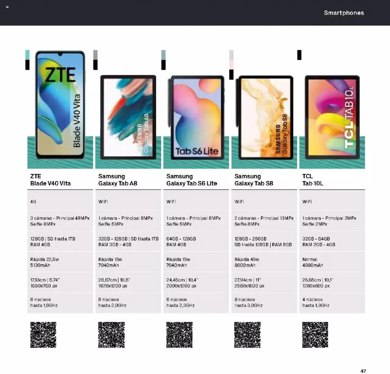 Catálogo de The Phone House folleto 20 de abril al 31 de diciembre 2023 - Página 47