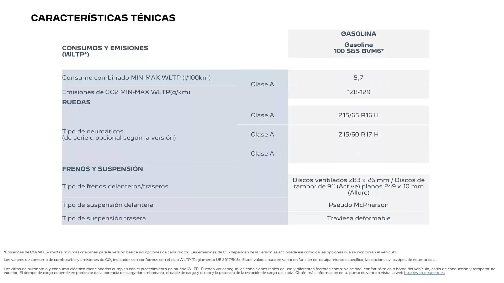 Catálogo de Folleto Peugeot 31 de marzo al 31 de marzo 2026 - Página 23