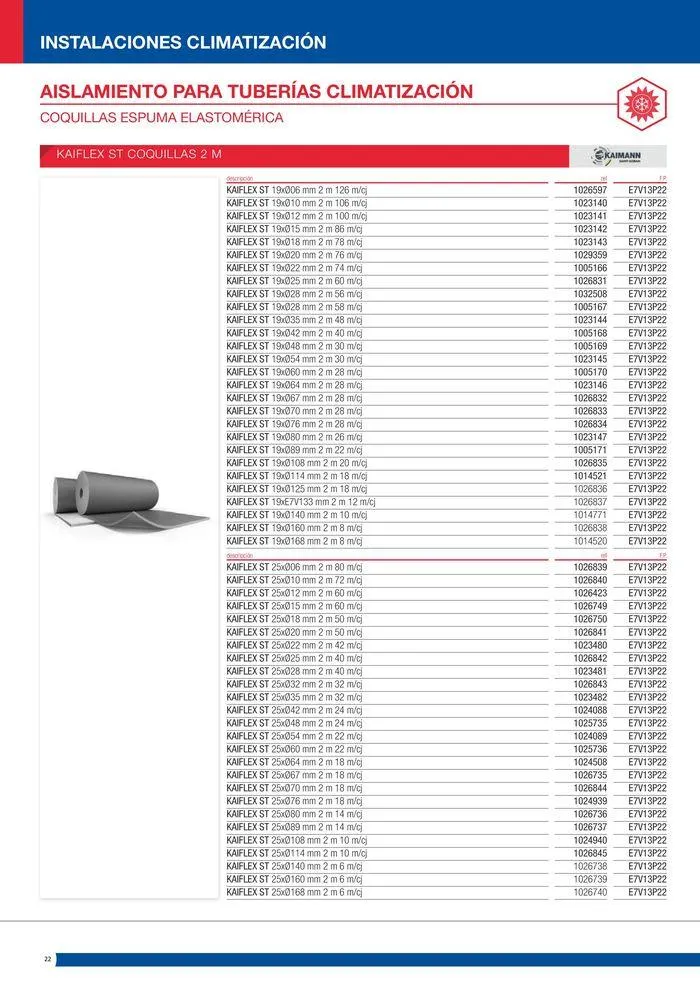Catálogo de Catálogo Industria 2024-2025 4 de junio al 1 de enero 2025 - Página 22