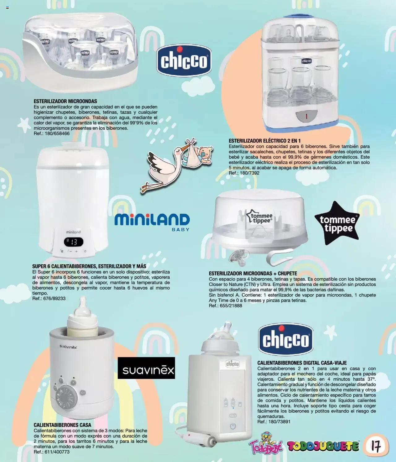 Catálogo de TODOJUGUETE - Folleto 16 de mayo al 31 de diciembre 2023 - Página 17