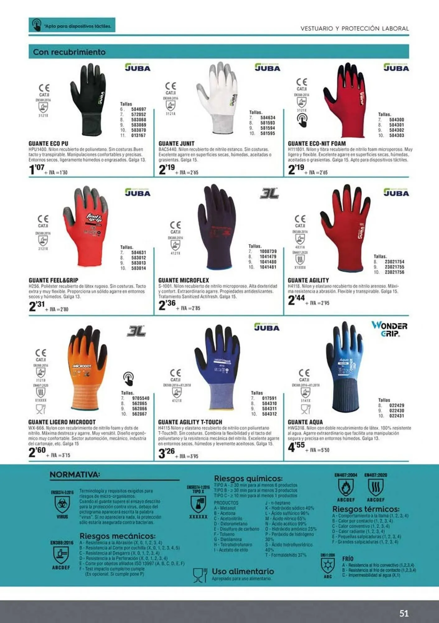 Catálogo de Catálogo Optimus 24 de septiembre al 18 de noviembre 2025 - Página 51